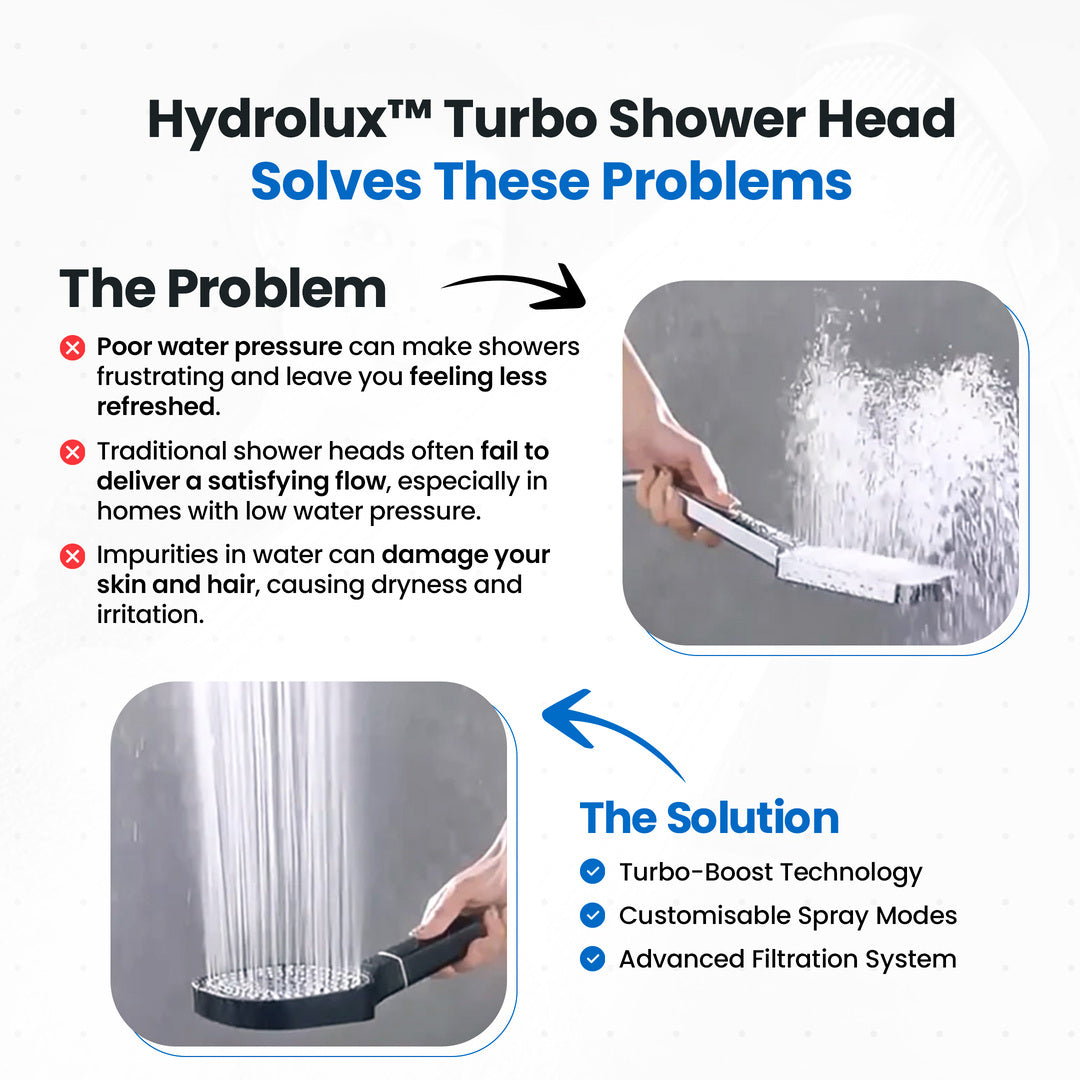 Northbrook | High-Pressure Shower Head with Turbo Boost and Filtration for Improved Water Flow